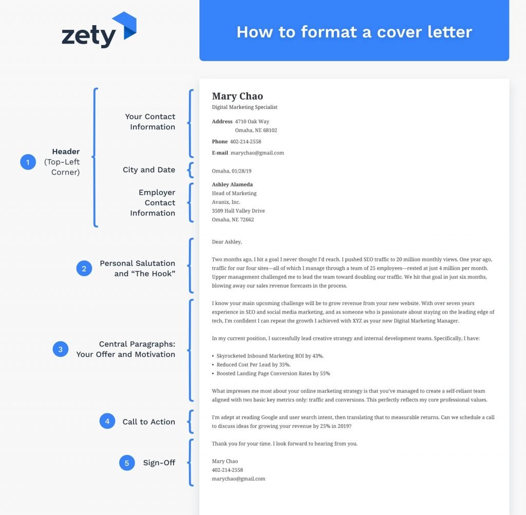 how-to-create-the-best-cover-letter-for-canada-zety