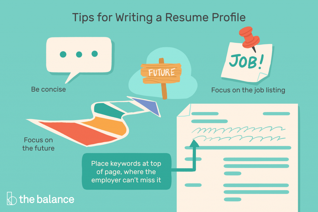 resume-format-in-canada-how-to-write-a-resume-in-canada