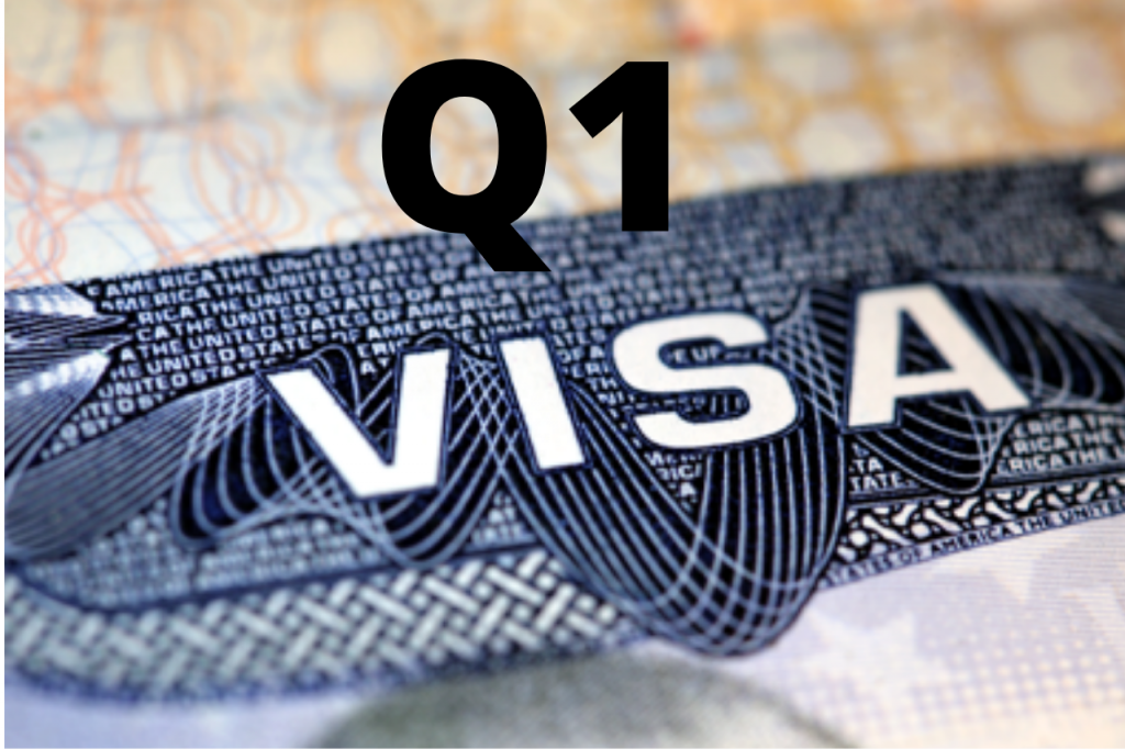 Q1 Visa Application and Requirement Immigly